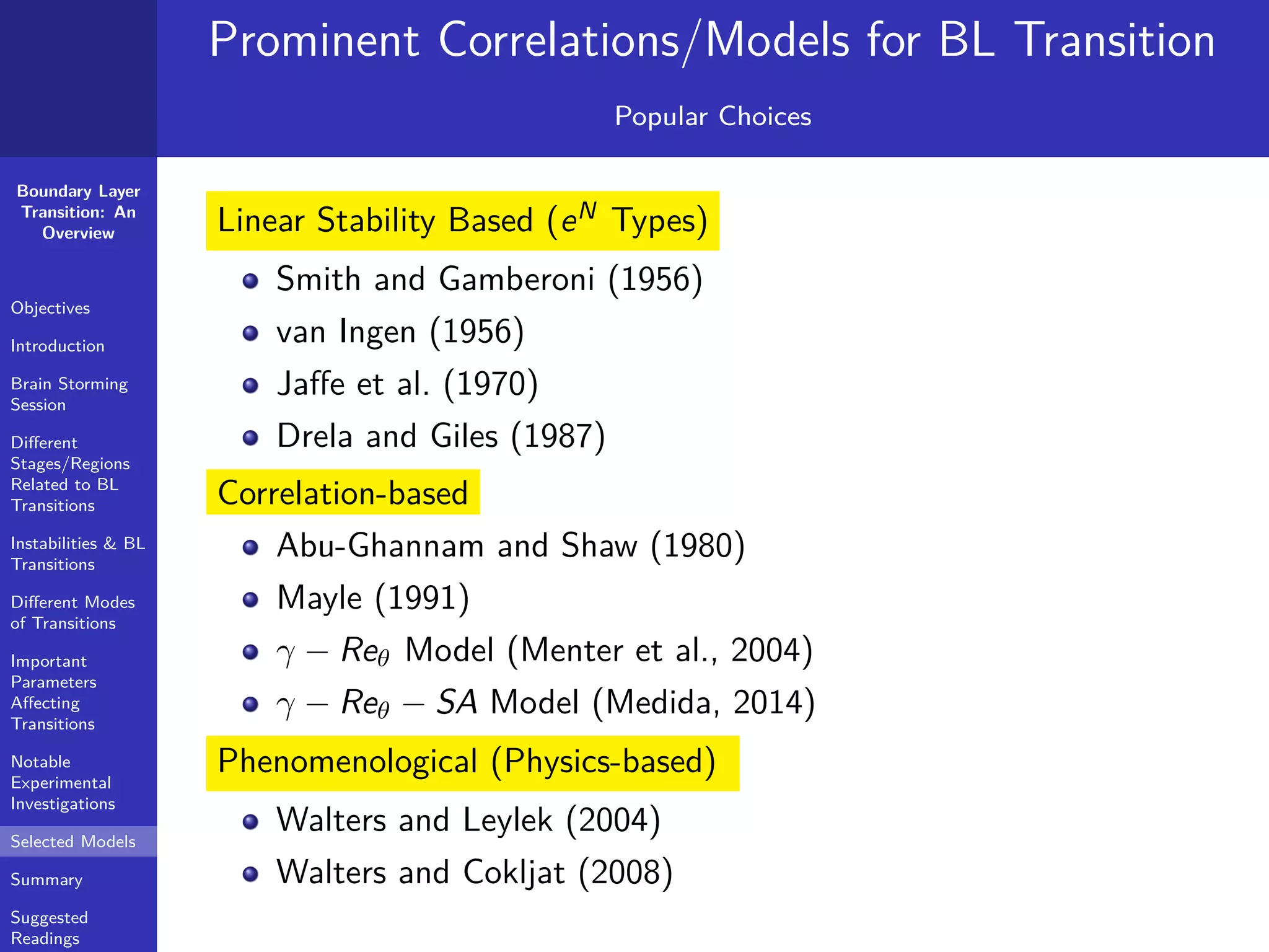 Boundary Layer
Transition: An
Overview
Objectives
Introduction
Brain Storming
Session
Diﬀerent
Stages/Regions
Related to BL
Transitions
Instabilities & BL
Transitions
Diﬀerent Modes
of Transitions
Important
Parameters
Aﬀecting
Transitions
Notable
Experimental
Investigations
Selected Models
Summary
Suggested
Readings
Prominent Correlations/Models for BL Transition
Popular Choices
Linear Stability Based (eN
Types)
Smith and Gamberoni (1956)
van Ingen (1956)
Jaﬀe et al. (1970)
Drela and Giles (1987)
Correlation-based
Abu-Ghannam and Shaw (1980)
Mayle (1991)
γ − Reθ Model (Menter et al., 2004)
γ − Reθ − SA Model (Medida, 2014)
Phenomenological (Physics-based)
Walters and Leylek (2004)
Walters and Cokljat (2008)
 