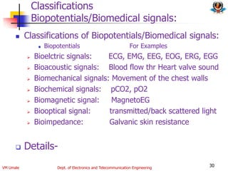 medical instrumentation system for biomedical engineers | PPT