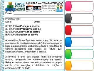 Escola: ______________________________________
____________________________________________
Professor (a): _________________________________
Série: _______________ Turma: _________________
(EF02LP07A) Planejar a escrita
(EF02LP07B) Produzir textos de
(EF02LP07C) Revisar os textos
(EF02LP07D) Editar os textos
A textualização configura-se como a escrita do texto,
propriamente dita (primeira versão), tomando-se como
base o planejamento elaborado e todo o repertório do
gênero construído nas etapas de leitura que,
necessariamente, antecedem a escrita.
A revisão é uma das etapas finais da produção
textual, necessária ao aprimoramento da escrita.
Reler e revisar dizem respeito a analisar a própria
escrita com atenção a detalhes de edição e
aprimoramento do texto.
 