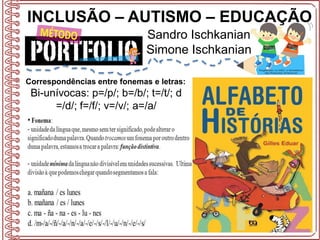 INCLUSÃO – AUTISMO – EDUCAÇÃO
Sandro Ischkanian
Simone Ischkanian
Correspondências entre fonemas e letras:
Bi-unívocas: p=/p/; b=/b/; t=/t/; d
=/d/; f=/f/; v=/v/; a=/a/
 