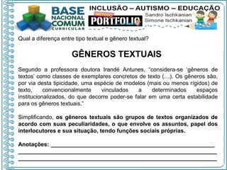 Qual a diferença entre tipo textual e gênero textual?
GÊNEROS TEXTUAIS
Segundo a professora doutora Irandé Antunes, “considera-se „gêneros de
textos‟ como classes de exemplares concretos de texto (…). Os gêneros são,
por via desta tipicidade, uma espécie de modelos (mais ou menos rígidos) de
texto, convencionalmente vinculados a determinados espaços
institucionalizados, do que decorre poder-se falar em uma certa estabilidade
para os gêneros textuais.”
Simplificando, os gêneros textuais são grupos de textos organizados de
acordo com suas peculiaridades, o que envolve os assuntos, papel dos
interlocutores e sua situação, tendo funções sociais próprias.
Anotações: ____________________________________________________
_______________________________________________________________
_______________________________________________________________
 
