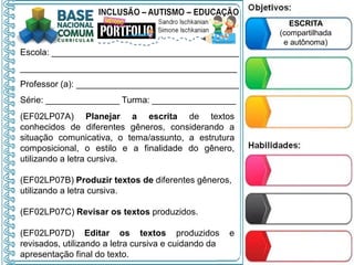 Escola: ______________________________________
____________________________________________
Professor (a): _________________________________
Série: _______________ Turma: _________________
(EF02LP07A) Planejar a escrita de textos
conhecidos de diferentes gêneros, considerando a
situação comunicativa, o tema/assunto, a estrutura
composicional, o estilo e a finalidade do gênero,
utilizando a letra cursiva.
(EF02LP07B) Produzir textos de diferentes gêneros,
utilizando a letra cursiva.
(EF02LP07C) Revisar os textos produzidos.
(EF02LP07D) Editar os textos produzidos e
revisados, utilizando a letra cursiva e cuidando da
apresentação final do texto.
ESCRITA
(compartilhada
e autônoma)
 