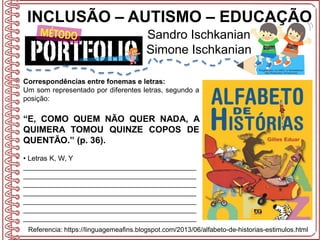 INCLUSÃO – AUTISMO – EDUCAÇÃO
Sandro Ischkanian
Simone Ischkanian
Referencia: https://linguagemeafins.blogspot.com/2013/06/alfabeto-de-historias-estimulos.html
Correspondências entre fonemas e letras:
Um som representado por diferentes letras, segundo a
posição:
“E, COMO QUEM NÃO QUER NADA, A
QUIMERA TOMOU QUINZE COPOS DE
QUENTÃO.” (p. 36).
• Letras K, W, Y
____________________________________________
____________________________________________
____________________________________________
____________________________________________
____________________________________________
____________________________________________
____________________________________________
 
