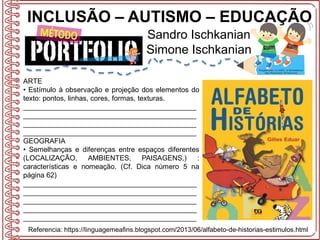 INCLUSÃO – AUTISMO – EDUCAÇÃO
Sandro Ischkanian
Simone Ischkanian
Referencia: https://linguagemeafins.blogspot.com/2013/06/alfabeto-de-historias-estimulos.html
ARTE
• Estímulo à observação e projeção dos elementos do
texto: pontos, linhas, cores, formas, texturas.
____________________________________________
____________________________________________
____________________________________________
____________________________________________
GEOGRAFIA
• Semelhanças e diferenças entre espaços diferentes
(LOCALIZAÇÃO, AMBIENTES, PAISAGENS,) :
características e nomeação. (Cf. Dica número 5 na
página 62)
____________________________________________
____________________________________________
____________________________________________
____________________________________________
____________________________________________
 