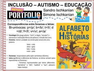 INCLUSÃO – AUTISMO – EDUCAÇÃO
Sandro Ischkanian
Simone Ischkanian
Correspondências entre fonemas e letras:
Bi-unívocas: p=/p/; b=/b/; t=/t/; d
=/d/; f=/f/; v=/v/; a=/a/
 