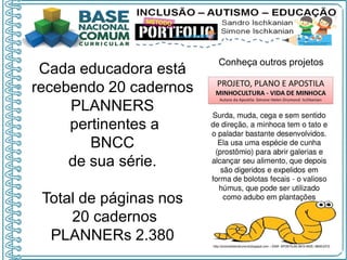 Cada educadora está
recebendo 20 cadernos
PLANNERS
pertinentes a
BNCC
de sua série.
Total de páginas nos
20 cadernos
PLANNERs 2.380
Conheça outros projetos
 