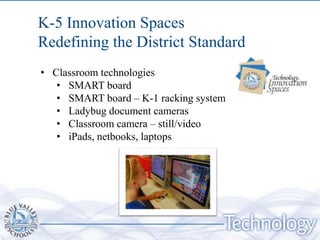 K-5 Innovation Spaces
Redefining the District Standard
• Classroom technologies
   • SMART board
   • SMART board – K-1 racking system
   • Ladybug document cameras
   • Classroom camera – still/video
   • iPads, netbooks, laptops
 