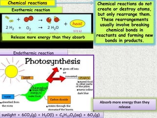 Chemical reactions do not
create or destroy atoms,
but only rearrange them.
These rearrangements
usually involve breaking
chemical bonds in
reactants and forming new
bonds in products.
Exothermic reaction
Endothermic reaction
sunlight + 6CO2(g) + H2O(l) = C6H12O6(aq) + 6O2(g)
Release more energy than they absorb
Absorb more energy than they
release
Chemical reactions
 