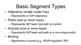 Basic Segment Types
•  Adjacency (single router hop)
–  Represents an IGP adjacency
•  Prefix (one or more hops)
–  Represents IGP least cost path to a prefix
•  Anycast (one or more hops)
–  Represents IGP least cost path to a non-unique prefix
•  Binding
–  Represents a tunnel (e.g., RSVP-signaled LSP)
 