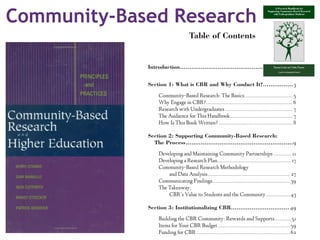Community-Based Research
Table of Contents
Introduction............................................................ 1
Section 1: What is CBR and Why Conduct It?................3
Community-Based Research: The Basics...................................... 5
Why Engage in CBR?....................................................................6
Research with Undergraduates ..................................................... 7
The Audience for This Handbook................................................. 7
How Is This Book Written? ..........................................................8
Section 2: Supporting Community-Based Research:
The Process.........................................................9
Developing and Maintaining Community Partnerships .............. 11
Developing a Research Plan..........................................................17
Community-Based Research Methodology
and Data Analysis................................................................. 27
Communicating Findings.............................................................39
The Takeaway:
CBR’s Value to Students and the Community...................43
Section 3: Institutionalizing CBR...............................49
Building the CBR Community: Rewards and Supports.............51
Items for Your CBR Budget.........................................................59
Funding for CBR..........................................................................62
 