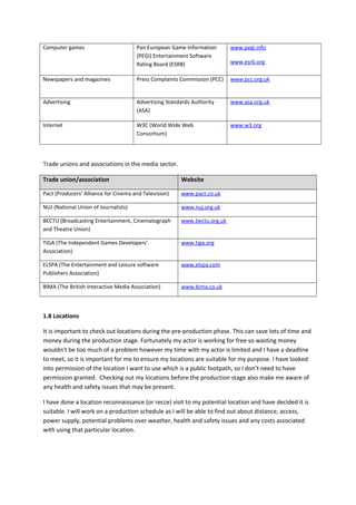 Computer games Pan European Game Information
(PEGI) Entertainment Software
Rating Board (ESRB)
www.pegi.info
www.esrb.org
Newspapers and magazines Press Complaints Commission (PCC) www.pcc.org.uk
Advertising Advertising Standards Authority
(ASA)
www.asa.org.uk
Internet W3C (World Wide Web
Consortium)
www.w3.org
Trade unions and associations in the media sector.
Trade union/association Website
Pact (Producers’ Alliance for Cinema and Television) www.pact.co.uk
NUJ (National Union of Journalists) www.nuj.org.uk
BECTU (Broadcasting Entertainment, Cinematograph
and Theatre Union)
www.bectu.org.uk
TIGA (The Independent Games Developers’
Association)
www.tiga.org
ELSPA (The Entertainment and Leisure software
Publishers Association)
www.elspa.com
BIMA (The British Interactive Media Association) www.bima.co.uk
1.8 Locations
It is important to check out locations during the pre-production phase. This can save lots of time and
money during the production stage. Fortunately my actor is working for free so wasting money
wouldn’t be too much of a problem however my time with my actor is limited and I have a deadline
to meet, so it is important for me to ensure my locations are suitable for my purpose. I have looked
into permission of the location I want to use which is a public footpath, so I don’t need to have
permission granted. Checking out my locations before the production stage also make me aware of
any health and safety issues that may be present.
I have done a location reconnaissance (or recce) visit to my potential location and have decided it is
suitable. I will work on a production schedule as I will be able to find out about distance, access,
power supply, potential problems over weather, health and safety issues and any costs associated
with using that particular location.
 