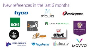 New references in the last 6 months
 