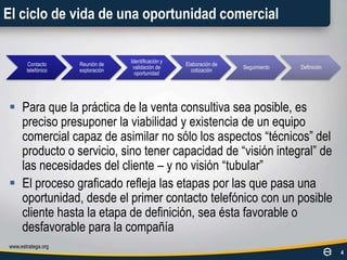 El ciclo de vida de una oportunidad comercialwww.estratega.org4Para que la práctica de la venta consultiva sea posible, es preciso presuponer la viabilidad y existencia de un equipo comercial capaz de asimilar no sólo los aspectos “técnicos” del producto o servicio, sino tener capacidad de “visión integral” de las necesidades del cliente – y no visión “tubular”