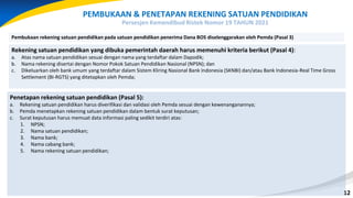 12
12
Pembukaan rekening satuan pendidikan pada satuan pendidikan penerima Dana BOS diselenggarakan oleh Pemda (Pasal 3)
Rekening satuan pendidikan yang dibuka pemerintah daerah harus memenuhi kriteria berikut (Pasal 4):
a. Atas nama satuan pendidikan sesuai dengan nama yang terdaftar dalam Dapodik;
b. Nama rekening disertai dengan Nomor Pokok Satuan Pendidikan Nasional (NPSN); dan
c. Dikeluarkan oleh bank umum yang terdaftar dalam Sistem Kliring Nasional Bank Indonesia (SKNBI) dan/atau Bank Indonesia-Real Time Gross
Settlement (BI-RGTS) yang ditetapkan oleh Pemda;
Penetapan rekening satuan pendidikan (Pasal 5):
a. Rekening satuan pendidikan harus diverifikasi dan validasi oleh Pemda sesuai dengan kewenanganannya;
b. Pemda menetapkan rekening satuan pendidikan dalam bentuk surat keputusan;
c. Surat keputusan harus memuat data informasi paling sedikit terdiri atas:
1. NPSN;
2. Nama satuan pendidikan;
3. Nama bank;
4. Nama cabang bank;
5. Nama rekening satuan pendidikan;
PEMBUKAAN & PENETAPAN REKENING SATUAN PENDIDIKAN
Persesjen Kemendibud Ristek Nomor 19 TAHUN 2021
 