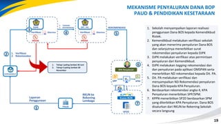 19
19
MEKANISME PENYALURAN DANA BOP
PAUD & PENDIDIKAN KESETARAAN
Laporan
Penggunaan
1. Verifikasi
2. Rekomendasi
2
4 5
1. TAGGING
2. REKOMENDASI
6
7
Verifikasi
Ditolak
Diterima
DJPK
KEMENDIKBUD
PAUD
Verifikasi
Ditolak
Diterima
DIT. PA REKOMENDASI
KPA Penyaluran
SPP SPM
Kuasa BUN
SP2D
1. Sekolah menyampaikan laporan realisasi
penggunaan Dana BOS kepada Kemendikbud
Ristek.
2. Kemendikbud melakukan verifikasi sekolah
yang akan menerima penyaluran Dana BOS
dan selanjutnya menerbitkan surat
rekomendasi penyaluran kepada DJPK
3. DJPK melakukan verifikasi atas permintaan
penyaluran dari Kemendikbud.
4. DJPK melakukan tagging rekomendasi dan
dan penyaluran pada aplikasi OMSPAN serta
menerbitkan ND rekomendasi kepada Dit. PA.
5. Dit. PA melakukan verifikasi dan
menyampaikan ND Rekomendasi penyaluran
Dana BOS kepada KPA Penyaluran.
6. Berdasarkan rekomendasi angka 4, KPA
Penyaluran menerbitkan SPP/SPM.
7. KPPN menerbitkan SP2D berdasarkan SPM
yang diterbitkan KPA Penyaluran. Dana BOS
disalurkan dari RKUN ke Rekening Sekolah
secara langsung
RKUN ke
Rekening
Lembaga
1
3
1. Tahap I paling lambat 30 Juni
2. Tahap II paling lambat 30
November
 