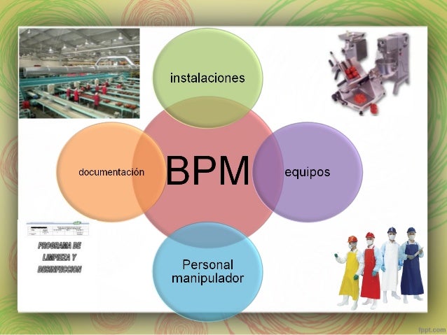 Buenas pr cticas de fabricaci n - la enciclopedia libre