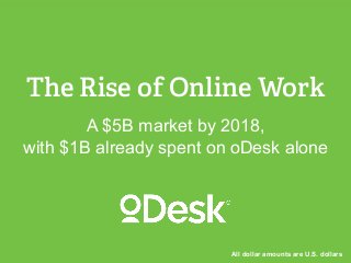 A $5B market by 2018,
with $1B already spent on oDesk alone
The Rise of Online Work
All dollar amounts are U.S. dollars
 