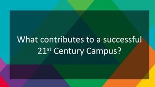 What contributes to a successful
21st Century Campus?
 
