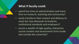• spend less time on administration and more
time on research, teaching and community?
• easily transform their content and delivery to
meet the new demands of students,
institutional standards and employers?
• access a wealth of high-quality, interactive
course content and assessments from inside
and outside the university?
What if faculty could:
 