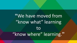 “We have moved from
“know what” learning
to
“know where” learning.”
 