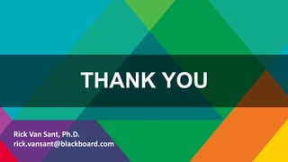 THANK YOU
Rick Van Sant, Ph.D.
rick.vansant@blackboard.com
 
