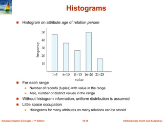 ©Silberschatz, Korth and Sudarshan
16.19
Database System Concepts - 7th Edition
Histograms
 Histogram on attribute age of relation person
 For each range
 Number of records (tuples) with value in the range
 Also, number of distinct values in the range
 Without histogram information, uniform distribution is assumed
 Little space occupation
 Histograms for many attributes on many relations can be stored
value
frequency
50
40
30
20
10
1–5 6–10 11–15 16–20 21–25
 
