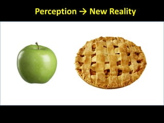 Perception → New Reality
Perception → New Reality
 
