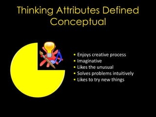 Thinking Attributes Defined
       Conceptual


            • Enjoys creative process
            • Imaginative
            • Likes the unusual
            • Solves problems intuitively
            • Likes to try new things
 