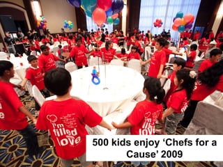 Fund-Raising – Chef For A Cause




             500 kids enjoy ‘Chefs for a
                    Cause’ 2009
 