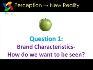 Perception → New Reality




       Question 1:
  Brand Characteristics-
How do we want to be seen?
 