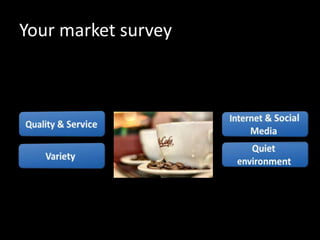 Your market survey
 