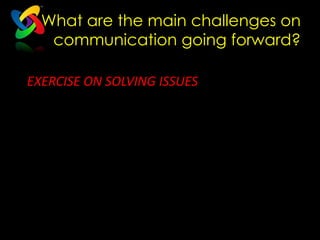 What are the main challenges on
   communication going forward?

EXERCISE ON SOLVING ISSUES
 