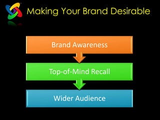 Making Your Brand Desirable


     Brand Awareness


    Top-of-Mind Recall


     Wider Audience
 