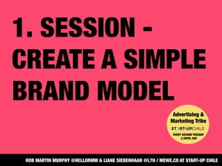 1. SESSION -
CREATE A SIMPLE
BRAND MODEL
Advertising &
Marketing Tribe


EVERY SECOND TUESDAY
2.30PM, CMI
ROB MARTIN MURPHY @HELLORMM & LIANE SIEBENHAAR @L7H / MEWE.CO AT START-UP CHILE
 