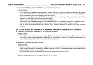 COMMUNE DE ERGUE-GABERIC

PLAN LOCAL D’URBANISME – RAPPORT DE PRESENTATION

132

Valoriser les déchets, prévenir et limiter les nuisances et les risques.
PROPOSITIONS :
-

-

Projets (non définis) d’un nouveau centre de classe 3 (déchets du BTP) et d’un centre de classe 2 à créer sur le territoire du
Pays de Cornouaille. Améliorer la qualité de l’air en diminuant les pics d’ozone (réduction des transports en voiture). Intégration
du Plan Climat Energie territorial à l’ensemble du territoire du SCoT
Bruit : traiter l’ensemble des voies classées les plus bruyantes, traitement antibruit pour les projets de zones d’activités et
absence de projet de zone d’habitat en bord de voies bruyantes
Risques : inondation : PPRI, submersion : PPR de Fouesnant, à appliquer.
Réduction des taux d’imperméabilisation des zones urbanisables, risque d’accroissement de l’érosion et submersion marine à
cause du réchauffement climatique (réflexion à mener). Risques industriels relatifs à la qualité de l’eau et de l’air
Prise en compte des industries extractives (carrières) (enjeu : ressource naturelles et gestion), lutte contre la pollution
lumineuse.

Axe 2 - Pour les défis des conséquences du changement climatique et la diminution de la biodiversité :
Préserver la biodiversité, les milieux et les ressources naturelles.
PROPOSITIONS :
-

Notion de trame verte et bleue (issues des lois Grenelle) présentée intégrant les zones protégées et la nouvelle zone Natura
2000 en mer. La délimitation plus précise de la trame verte est du ressort des PLU. Accès à la trame verte dans le respect des
milieux naturels. Compatibilité à rechercher avec les exploitations agricoles.

Aménager et concilier les usages de l’eau.
PROPOSITIONS :
-

-

Concilier les usages en zone littorale. Assurer un approvisionnement en eau pour l’ensemble du territoire et gérer les risques de
crues. Qualité de la ressource et des eaux de baignade à préserver : efforts sur le traitement des eaux usées, lutte contre les
pollutions diffuses, maintien des zones humides.
Contrat territorial de l’Odet à l’Aven lancé à court terme pour respecter les objectifs de la DCE.

Valoriser les paysages comme vecteurs d’identité du territoire.

 