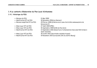 COMMUNE DE ERGUE-GABERIC

PLAN LOCAL D’URBANISME – RAPPORT DE PRESENTATION

1.4 Le contexte d’élaboration du Plan Local d’Urbanisme
1.4.1 Historique du POS
• Révision du POS
• Modification N°1 du POS
• Révision simplifiée N°1 du POS
• Mise à jour N°1 du POS
• Mise à jour N°2 du POS
• Modification N°2 du POS
• Mise à jour N°3 du POS
• Modification N°3 du POS

23 Mai 2000
18 Décembre 2006 (Loi Barnier)
25 Février 2008 (Création de la zone d’activités communautaire de
Kerourvois 2)
27 Août 2009 (PPRi)
18 Septembre 2009 (ZAD de Pen-Carn)
13 Septembre 2010 (Ouverture à l’urbanisation d’une zone NA2 située à
Saint-Joachim)
30 Juillet 2012 (Servitudes radioélectriques)
19 Novembre 2012 (la nouvelle ZAC du Centre-Bourg)

15

 