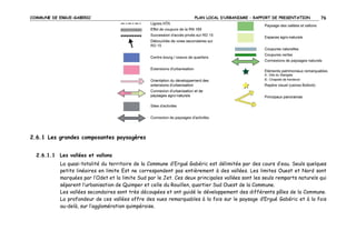 COMMUNE DE ERGUE-GABERIC

PLAN LOCAL D’URBANISME – RAPPORT DE PRESENTATION

76

2.6.1 Les grandes composantes paysagères
2.6.1.1 Les vallées et vallons
La quasi-totalité du territoire de la Commune d’Ergué Gabéric est délimitée par des cours d’eau. Seuls quelques
petits linéaires en limite Est ne correspondent pas entièrement à des vallées. Les limites Ouest et Nord sont
marquées par l’Odet et la limite Sud par le Jet. Ces deux principales vallées sont les seuls remparts naturels qui
séparent l’urbanisation de Quimper et celle du Rouillen, quartier Sud Ouest de la Commune.
Les vallées secondaires sont très découpées et ont guidé le développement des différents pôles de la Commune.
La profondeur de ces vallées offre des vues remarquables à la fois sur le paysage d’Ergué Gabéric et à la fois
au-delà, sur l’agglomération quimpéroise.

 