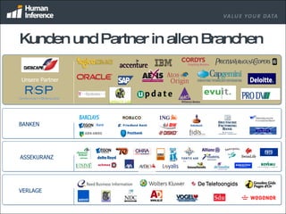 Unsere Partner Kunden und Partner in allen Branchen BANKEN ASSEKURANZ VERLAGE 
