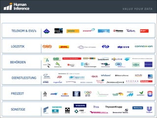 SONSTIGE LOGISTIK TELEKOM &   EVU’s BEHÖRDEN FREIZEIT DIENSTLEISTUNG 