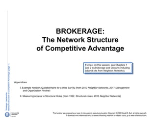 Strategic
Leadership
Network
Structure
of
Competitive
Advantage
(page
1)
BROKERAGE:
The Network Structure
of Competitive Advantage
Appendices:
I. Example Network Questionnaire for a Web Survey (from 2010 Neighbor Networks, 2017 Management
and Organization Review)
II. Measuring Access to Structural Holes (from 1992, Structural Holes, 2010 Neighbor Networks)
HandInAssignment 1 is on page 5. HandinAssignment 2 is on page 21. HandInAssigment 3 is on page 49.
This handout was prepared as a basis for discussion in executive education (Copyright © 2022 Ronald S. Burt, all rights reserved).
To download work referenced here, or research/teaching materials on related topics, go to www.ronaldsburt.com.
For text on this session, see Chapters 1
and 2 in Brokerage and Closure (including
adjunct bits from Neighbor Networks).
 