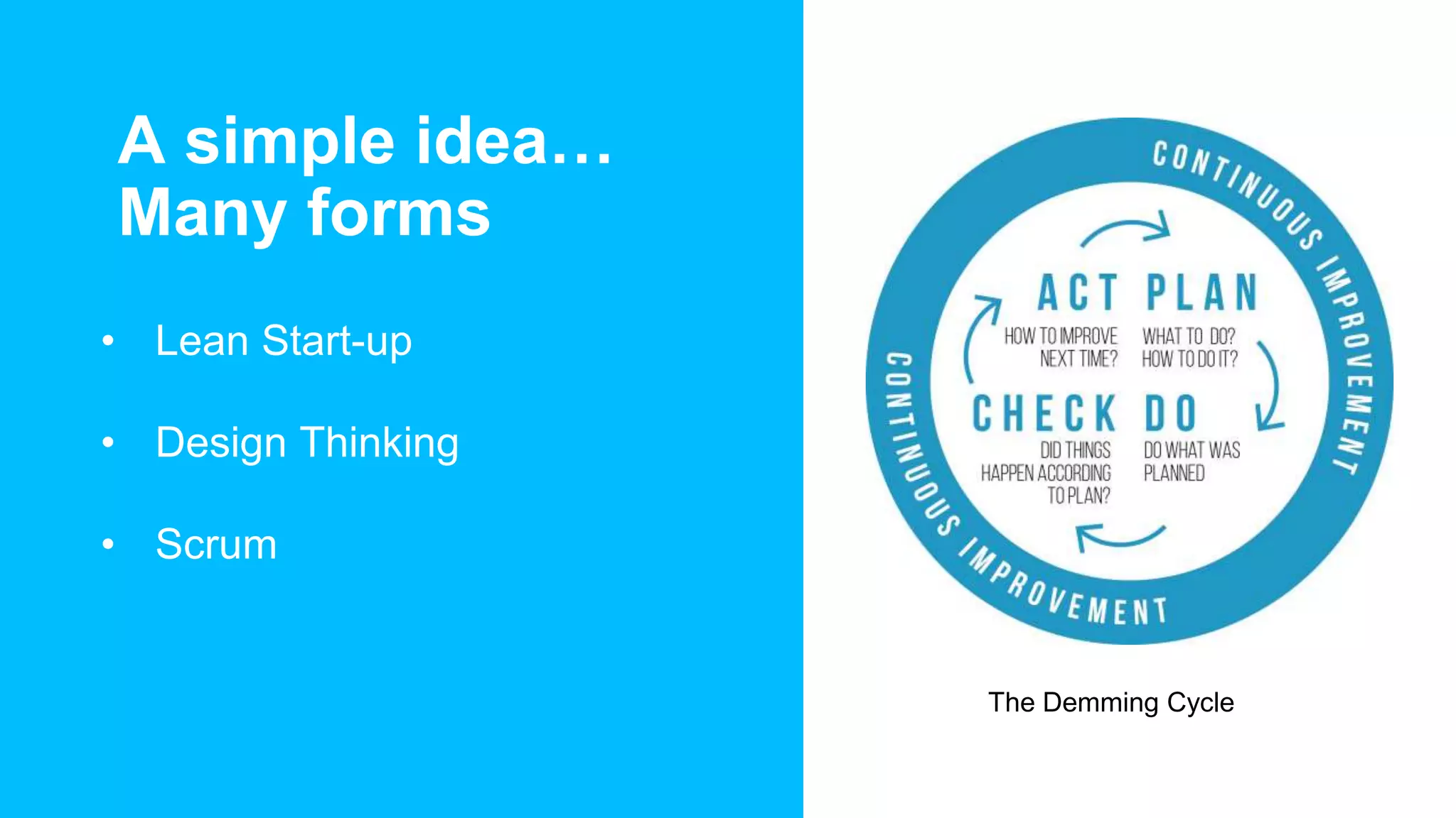A simple idea…
Many forms
The Demming Cycle
• Lean Start-up
• Design Thinking
• Scrum
 