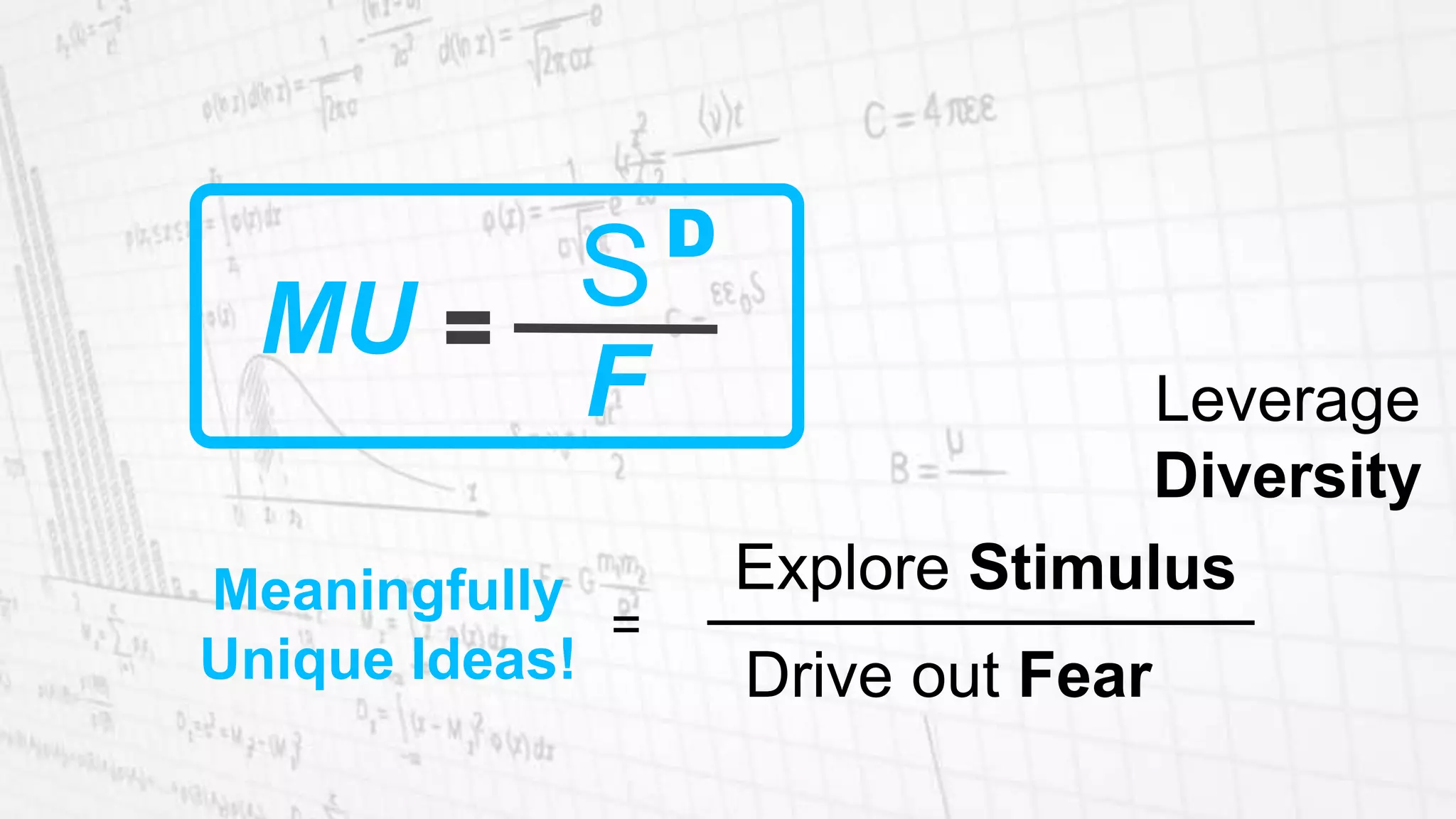 Meaningfully
Unique Ideas!
Leverage
Diversity
Drive out Fear
=
Explore Stimulus
MU =
S
F
D
 