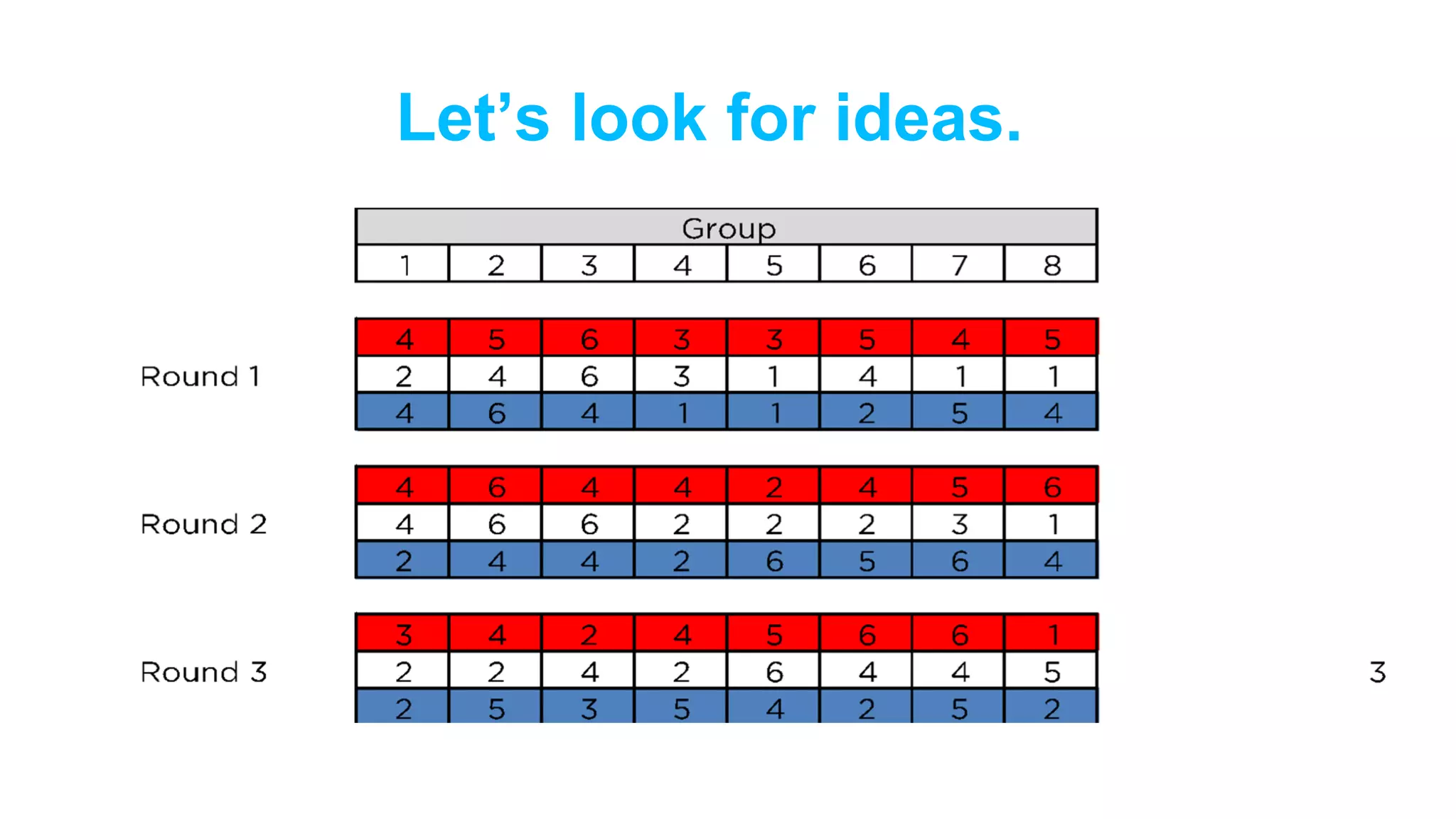 Let’s look for ideas.
 