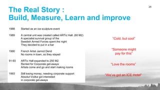 The Real Story :
Build, Measure, Learn and improve
25
“Cold, but cool”
“Someone might
pay for this”
“Love the rooms”
“We’ve got an ICE Hotel”
1988 Started as an ice sculpture event
1989 A central unit was created called ARTic Hall. (60 M2)
A specialist survival group of the
Swedish Armed Forces spent the night
They decided to put in a bar
1990 French Artist Jannot Derid
No rooms in town, so they stayed
91-93 ARTic Hall expanded to 250 M2
Rented for Corporate get-aways
Artists come and go and start making rooms
1993 Still losing money, needing corporate support
Absolut Vodka got interested
in corporate get-aways
 