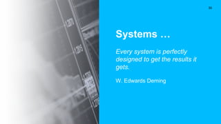 Systems …
Every system is perfectly
designed to get the results it
gets.
W. Edwards Deming
30
 