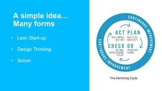 A simple idea…
Many forms
The Demming Cycle
• Lean Start-up
• Design Thinking
• Scrum
 