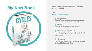 My New Book
A joint project with accelerators / Experts
around the world
The
ABCs of Innovation
A = Alignment
How to build organizational alignment
B = Build
How to build better ideas quicker
C = Communicate / Check
How to clearly communicate and check
your ideas
S = Systems
How to set up the right systems to lead
and get better over time
 
