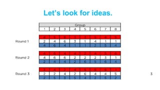 Let’s look for ideas.
 