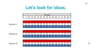 Let’s look for ideas.
65
 