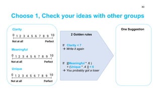 Choose 1, Check your ideas with other groups
Clarity
Meaningful
Unique
2 Golden rules
If Clarity < 7
 Write it again
If [(Meaningful * .6 )
+ (Unique * .4 )] < 6
 You probably got a loser
One Suggestion
80
 